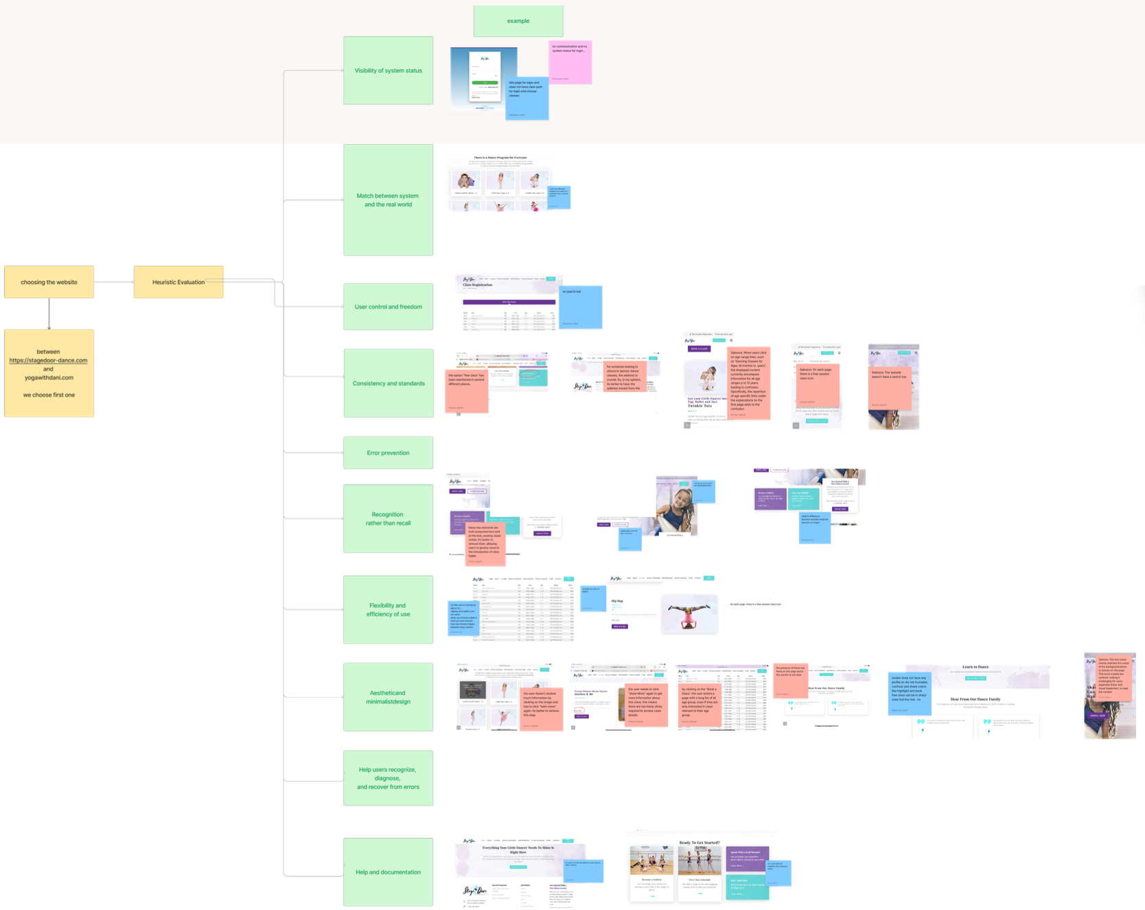 Stage Door Dance Website - Home